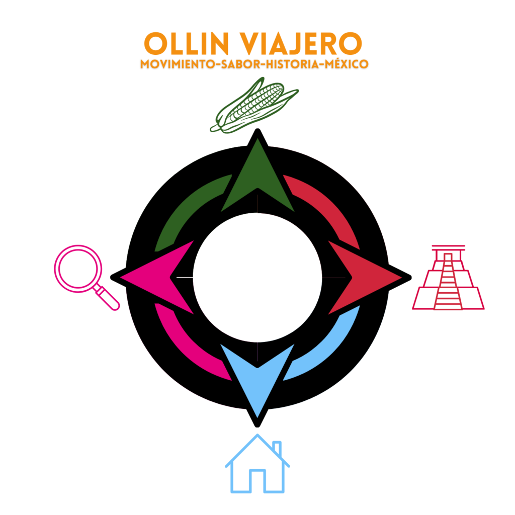 Logo ollin viajero, transparente