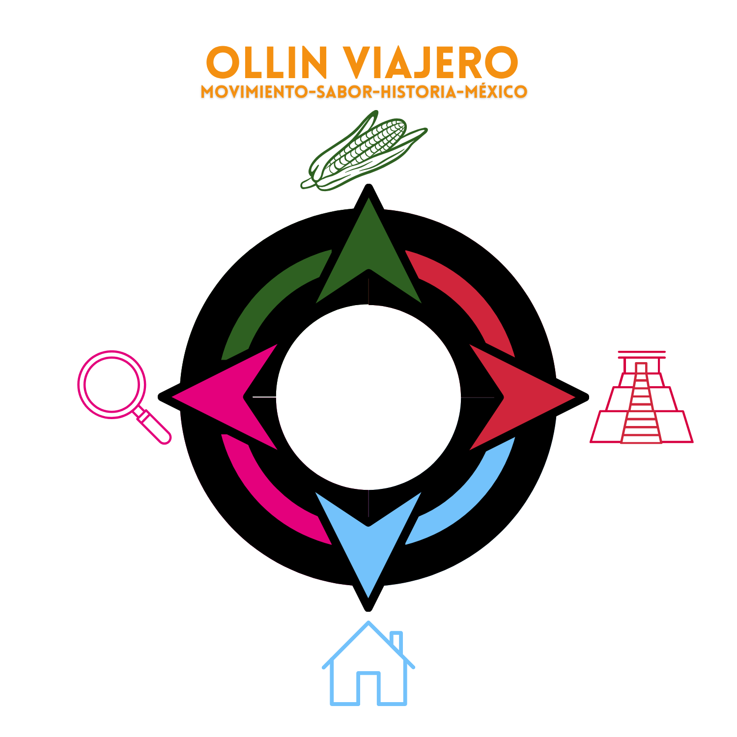 Logo ollin viajero, transparente